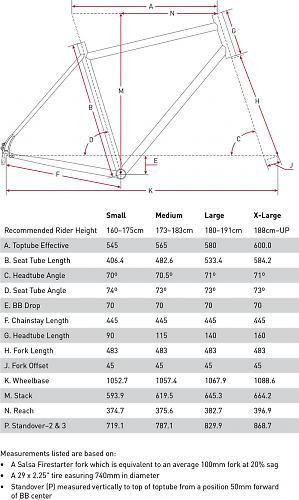 salsa-bike-size-chart-utility-sheet